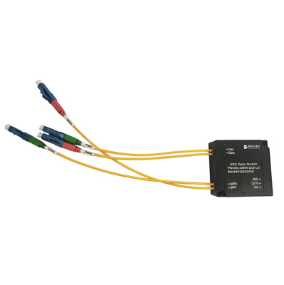 Full2x2 Optical Switch Spec