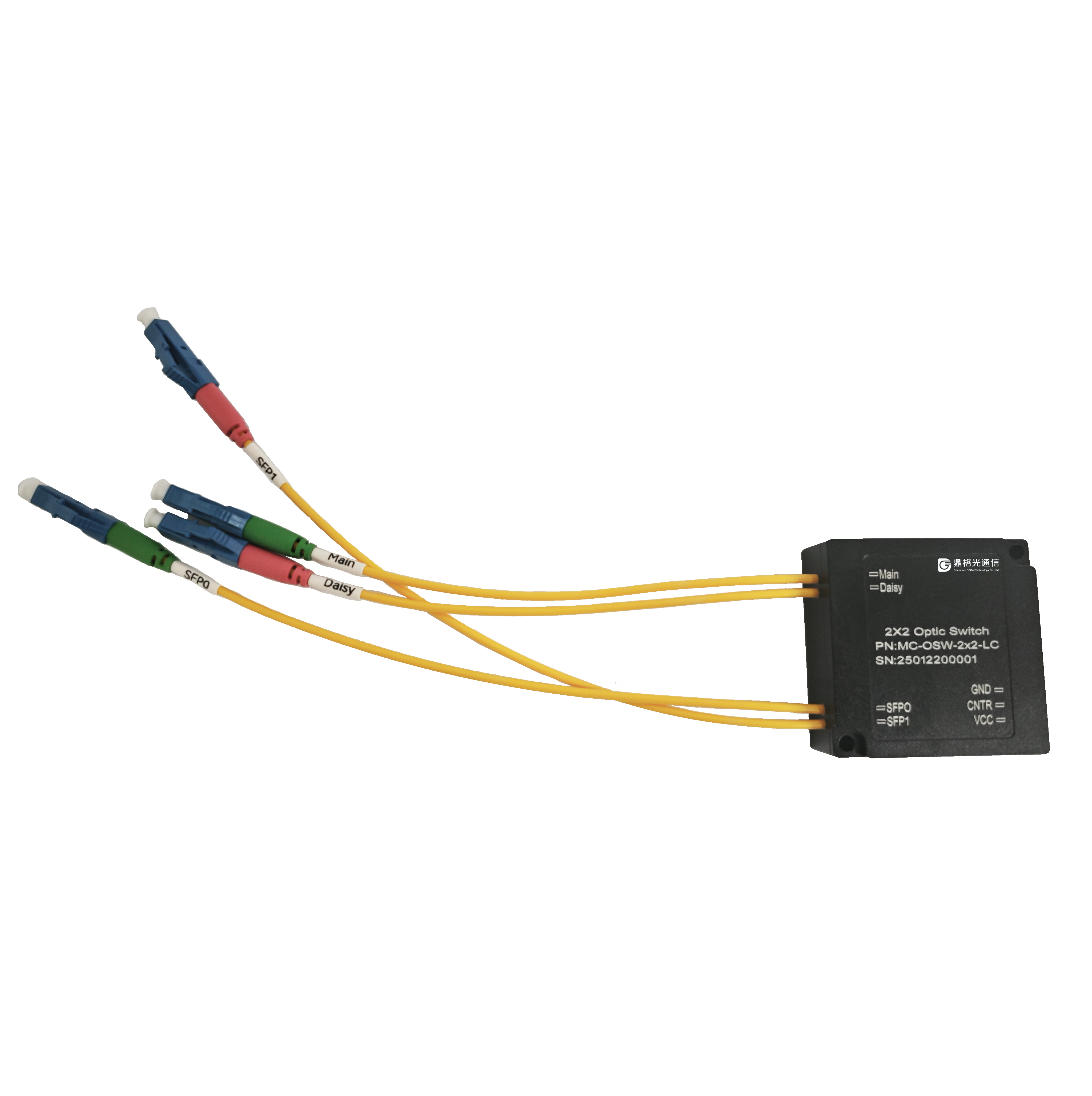Full2x2 Optical Switch Spec